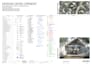 do quantity takeoff and cost estimation for concrete and steel reinforcement